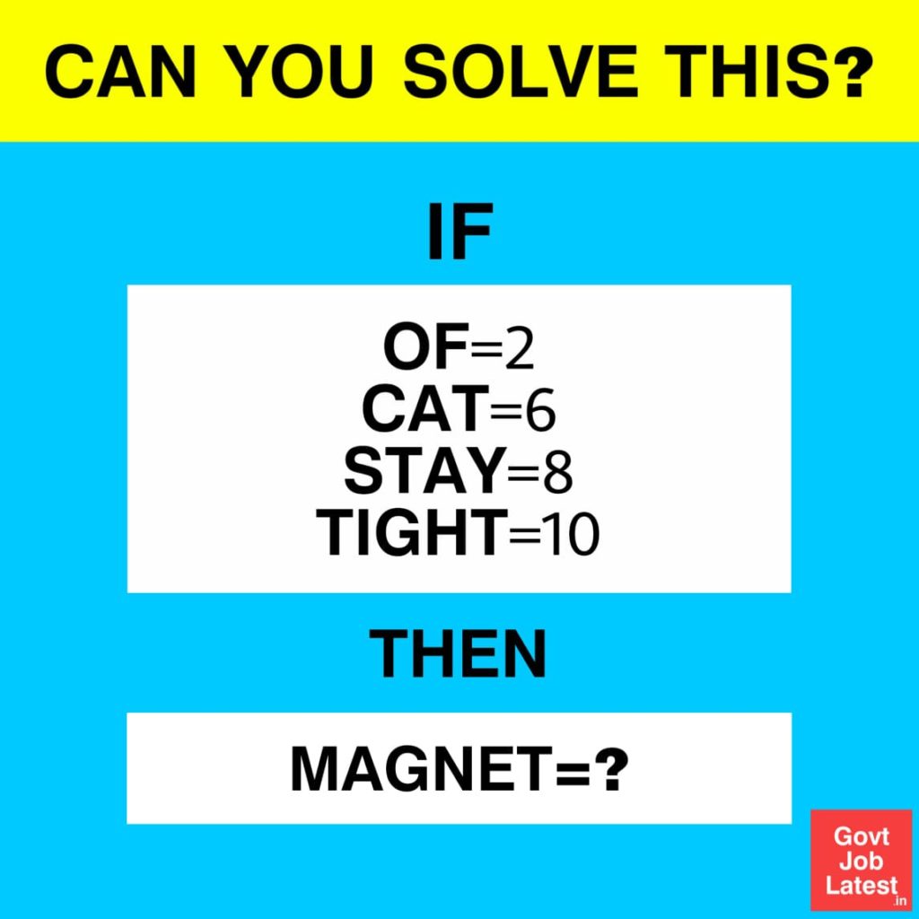 5 Riddles and Puzzles that are very hard to solve (with Solutions)