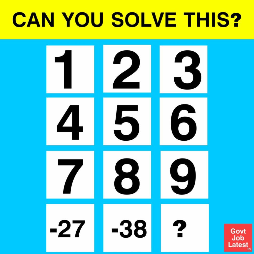 5 Riddles and Puzzles that are very hard to solve (with Solutions)