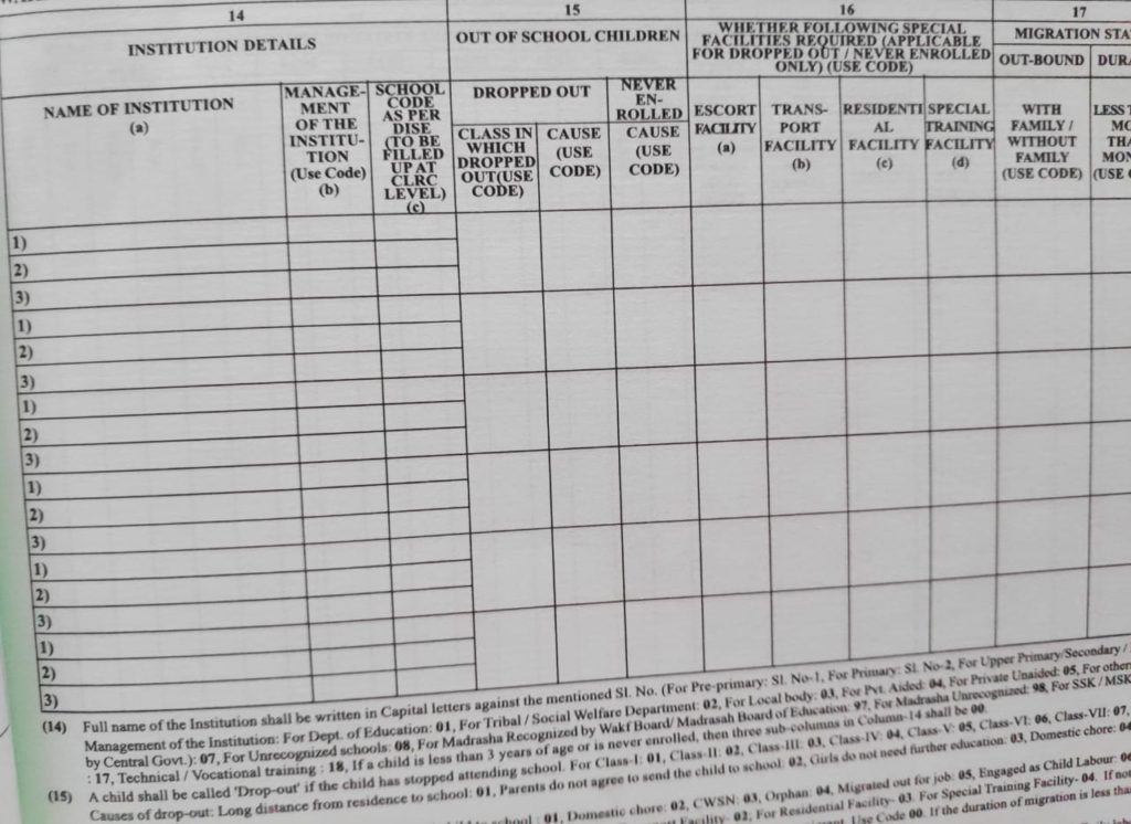 West Bengal booth wise Child register fill up (SSM WB) - Step by Step guide