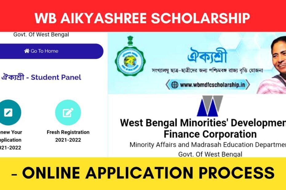 Aikyashree Scholarship Online Application Process 2021 - 22