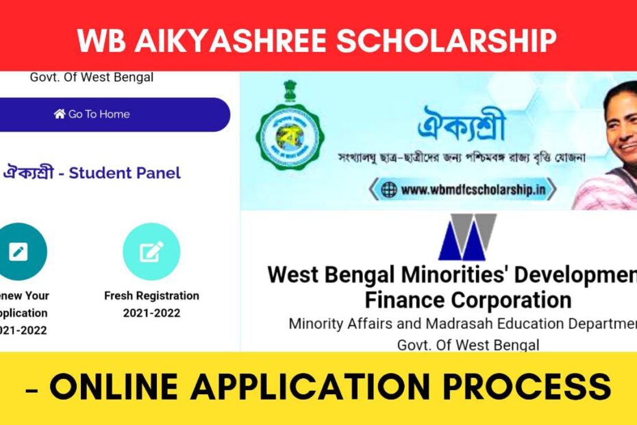 Aikyashree Scholarship Online Application Process 2023 - 24