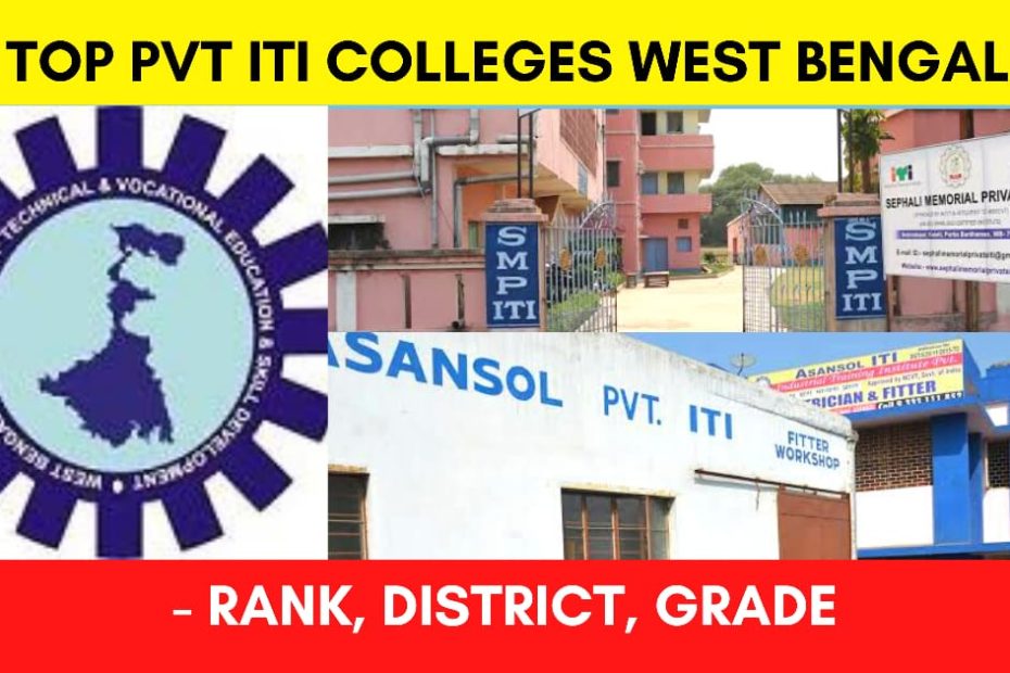 Top 10 Private ITI colleges in West Bengal 2021