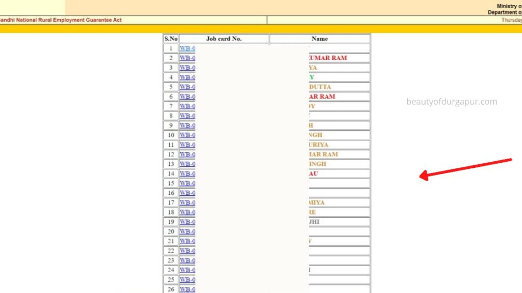 job card list west bengal gram panchayat