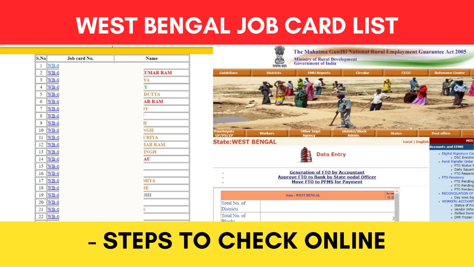 MGNREGA West Bengal Job Card List Check Online 20232024