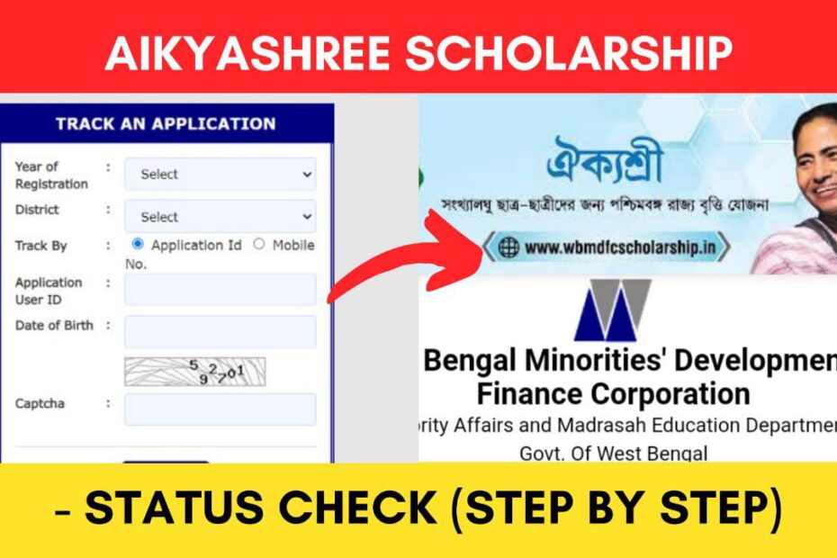 Aikyashree Scholarship status check (Track Application) 2021-22